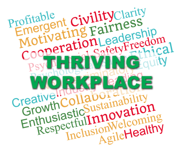 Thriving Workplace word cloud